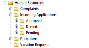 HR Folder Names