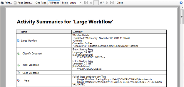 Workflow Properties Dialog