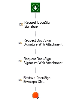 DocuSign with Workflow Activities by CDI Screenshot 1