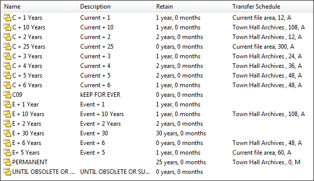 Application screenshot showing a list of retention schedules.