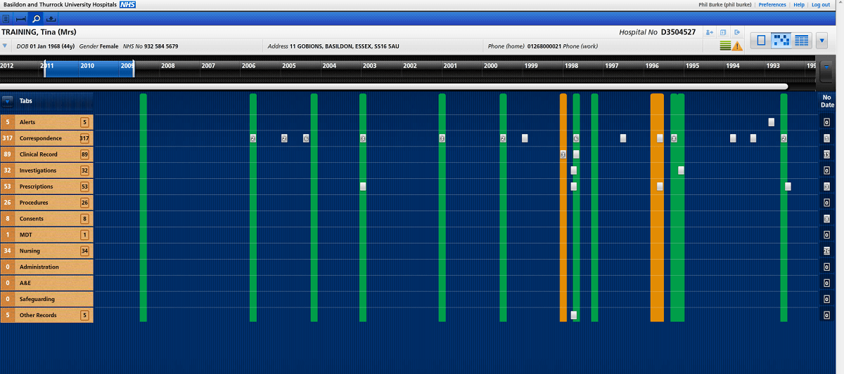 Entire Patient History