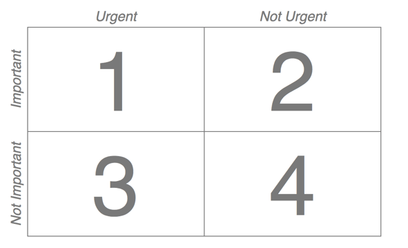 Four-quadrant matrix