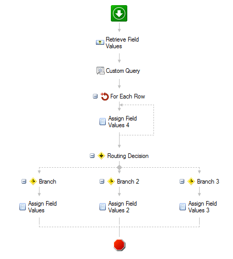 Csu Workflow