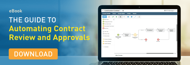 eBook_AutomatingContracts_BlogGraphic_765x265