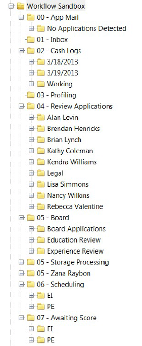 Board’s Laserfiche Folders
