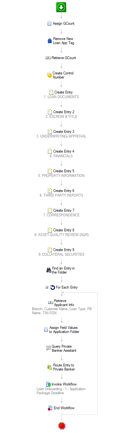 first_foundation1