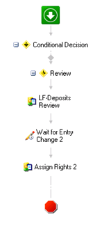 first_foundation_deposits7