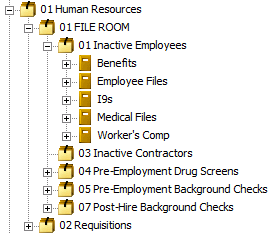 Employee Separation<br /> 