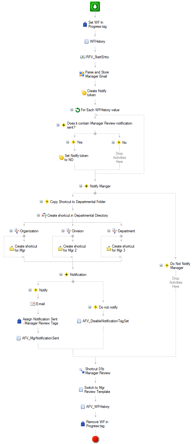 Laserfiche Workflow<br /> 