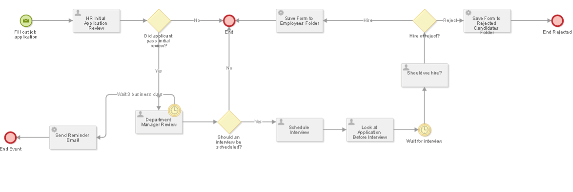 job_app_10revised