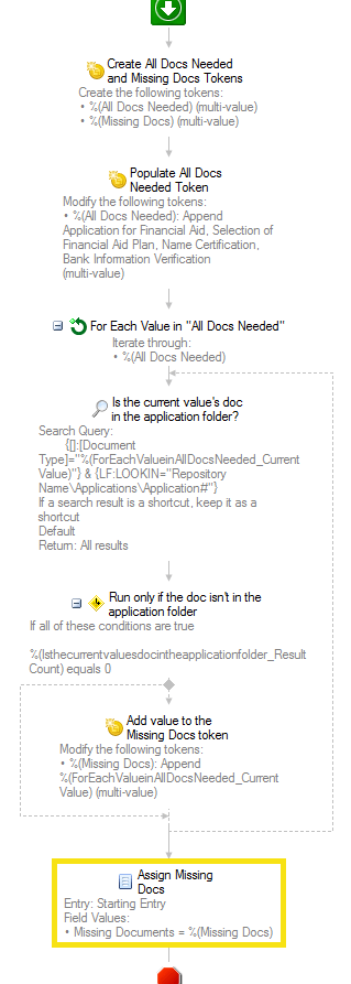 missingdocswf