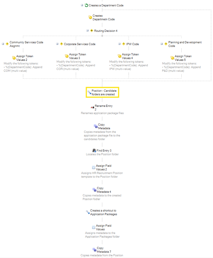mt_pearl_recruitment2