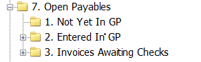 “Not yet In Gp” Folder