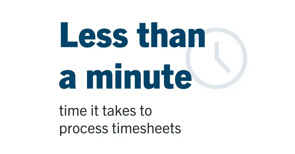 SIU’s timesheet process was reduced from 1 week to less than a minute.