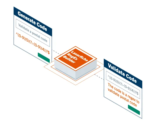 Laserfiche AI powered regex