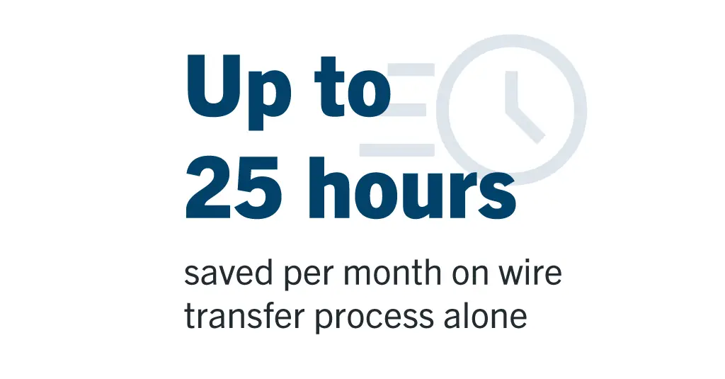 Up to 25 hours saved per month on wire transfer process alone