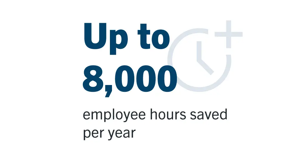 Up to 8,000 employee hours saved per year