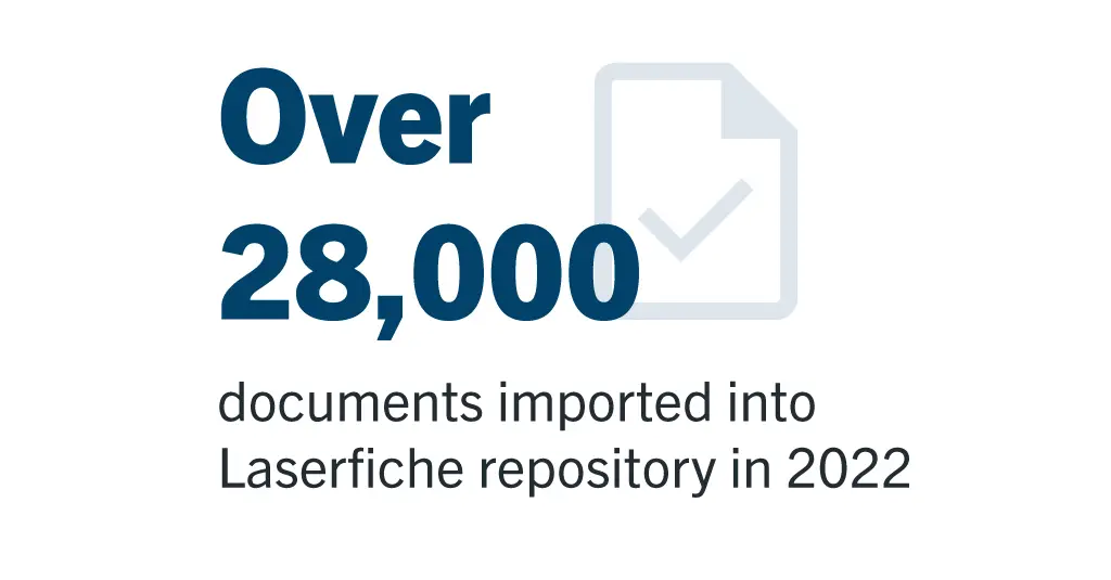 Up to 8,000 employee hours saved per year