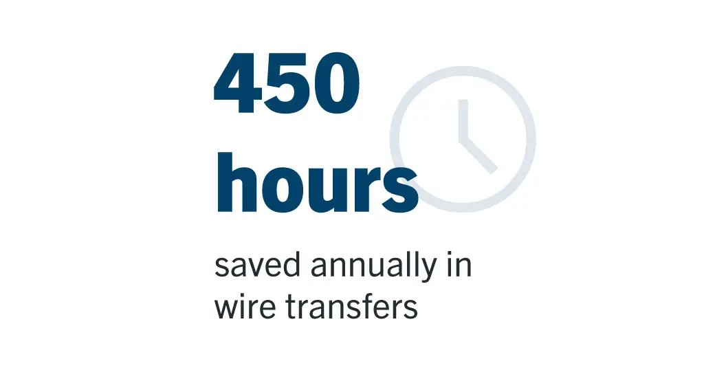 450 hours saved annually in wire transfers