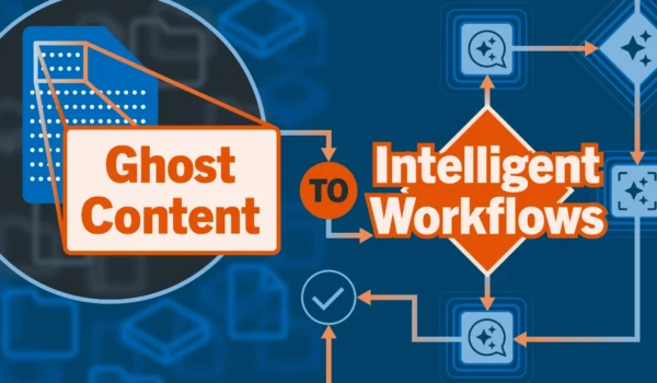 Ghost Content to Intelligent Workflows