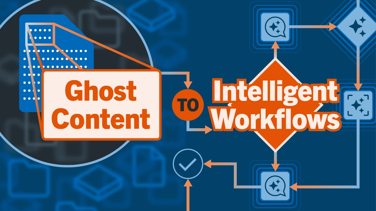 Ghost Content to Intelligent Workflows