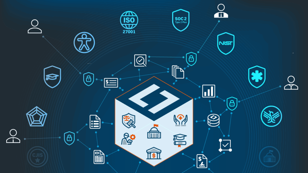 Laserfiche AI security visualization