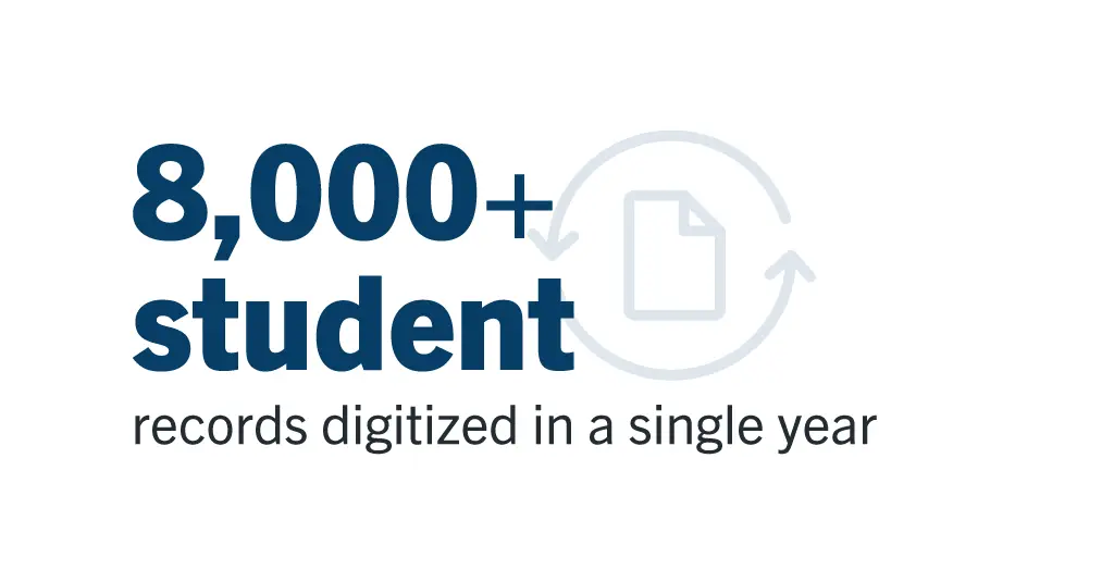 California Baptist University