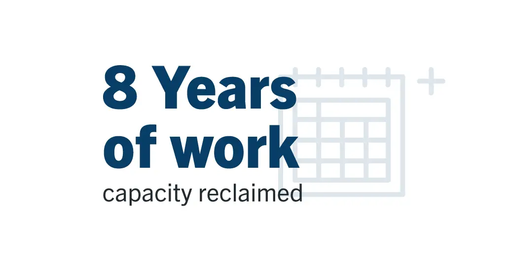 Kansas State University