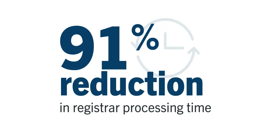 Kansas State University