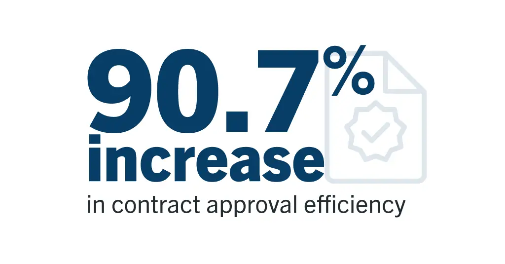 The Harris Center for Mental Health