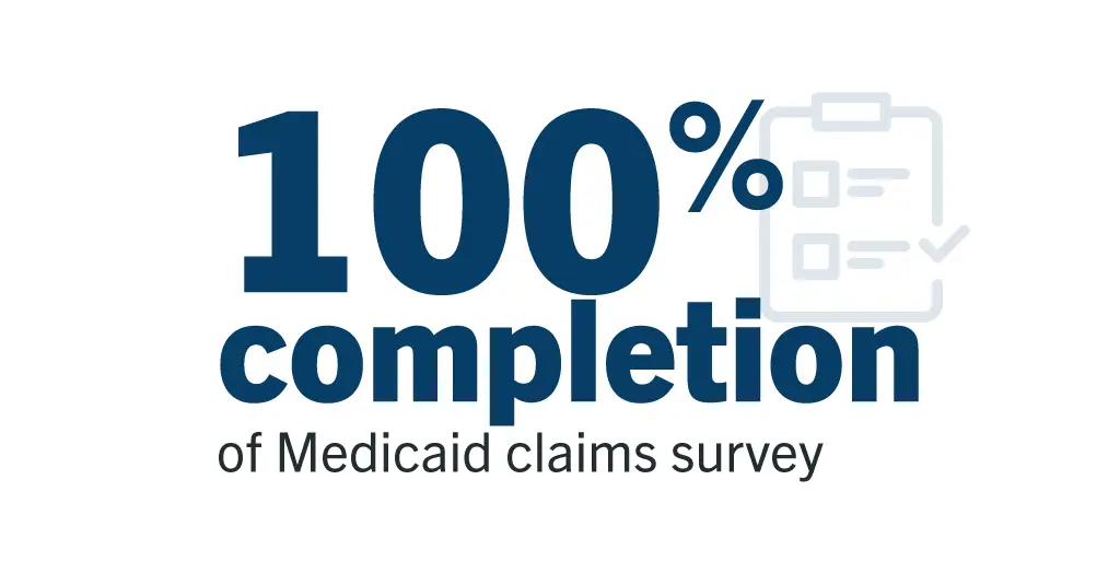 The Harris Center for Mental Health