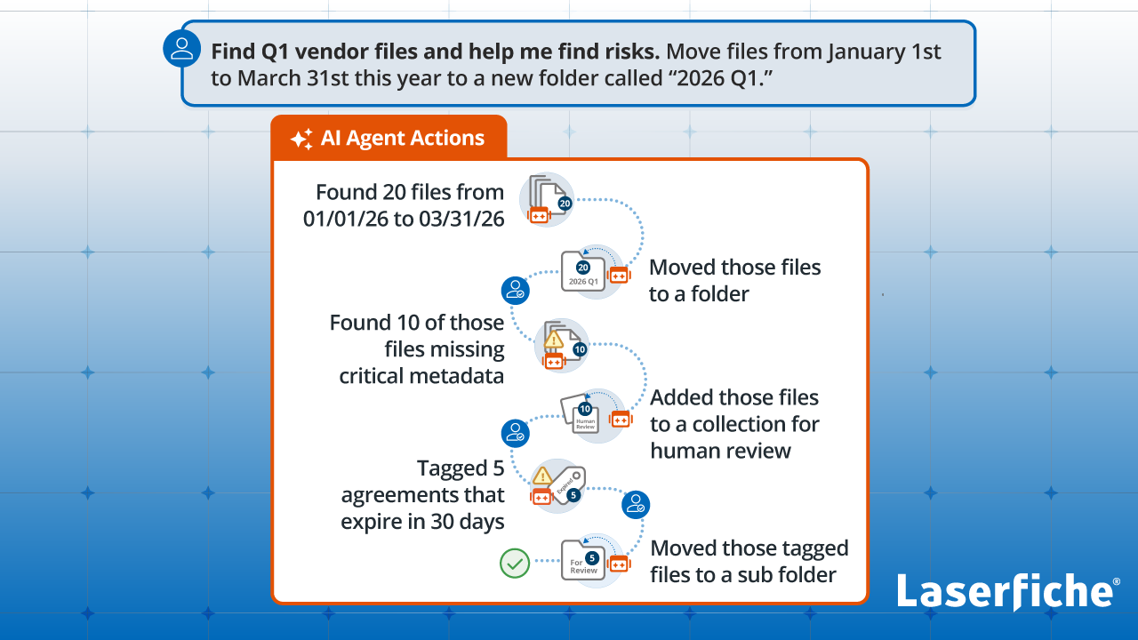 Labasero Fish Laserfiche Introduces AI Agents: The Future of Intelligent Content ...
