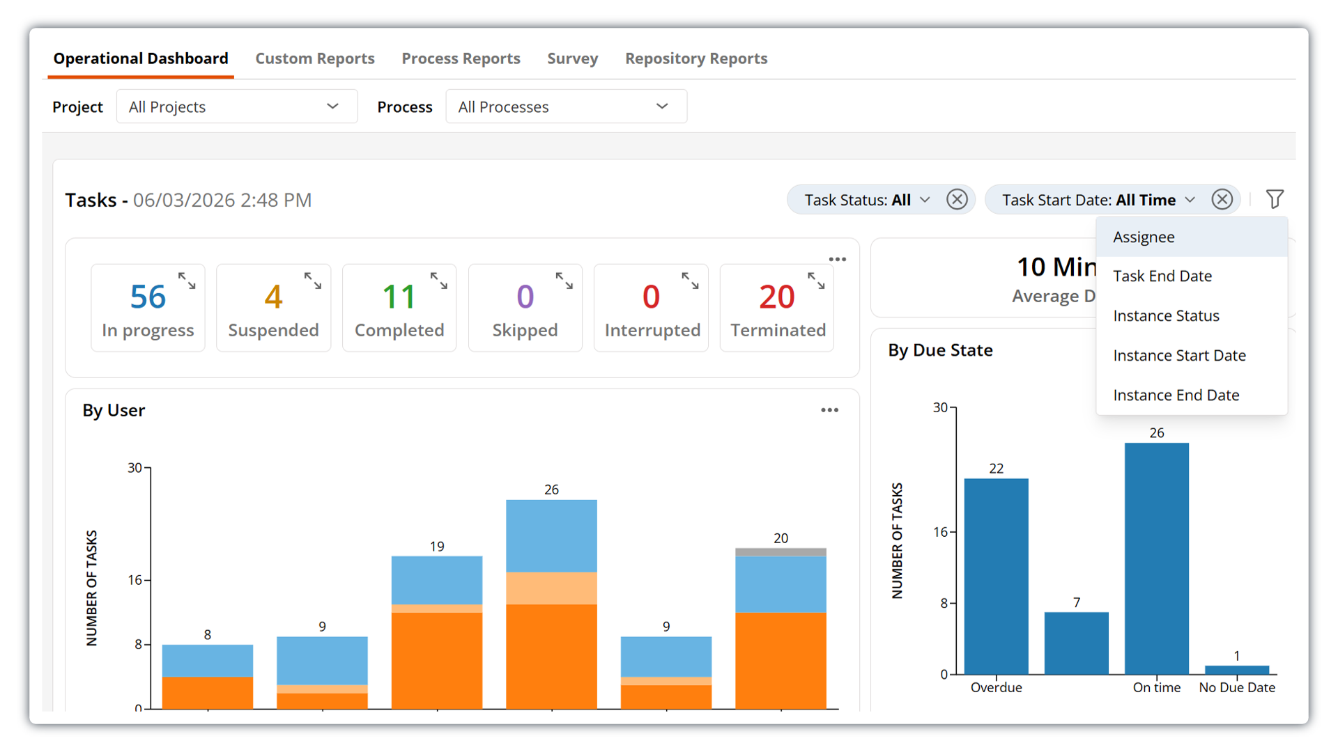 Modernized filtering interface in Laserfiche Operational Dashboard