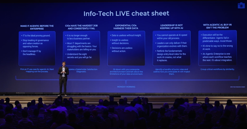 Keynote cheat sheet